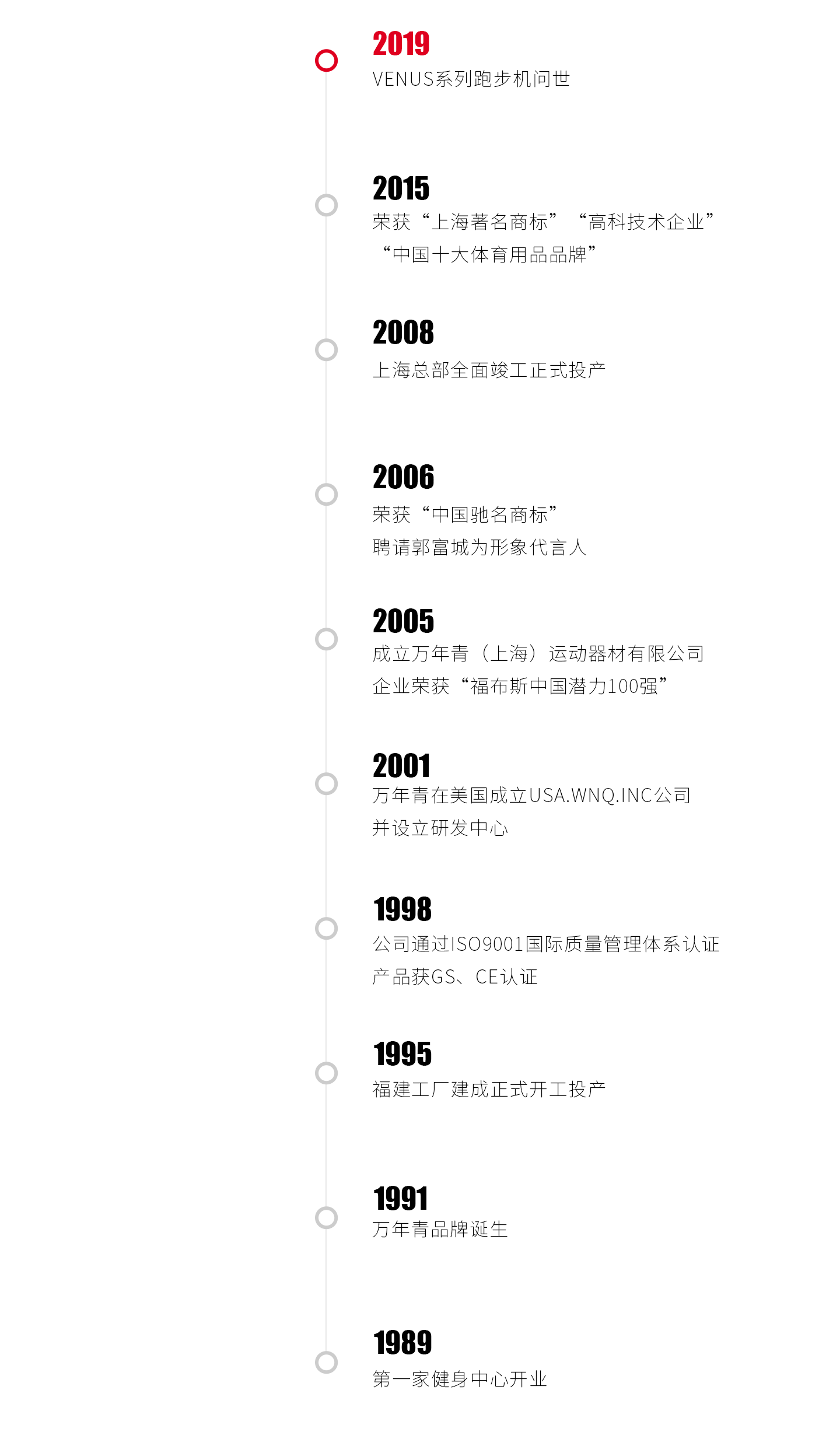 MILE米乐·(中国)集团-MILESPORTS